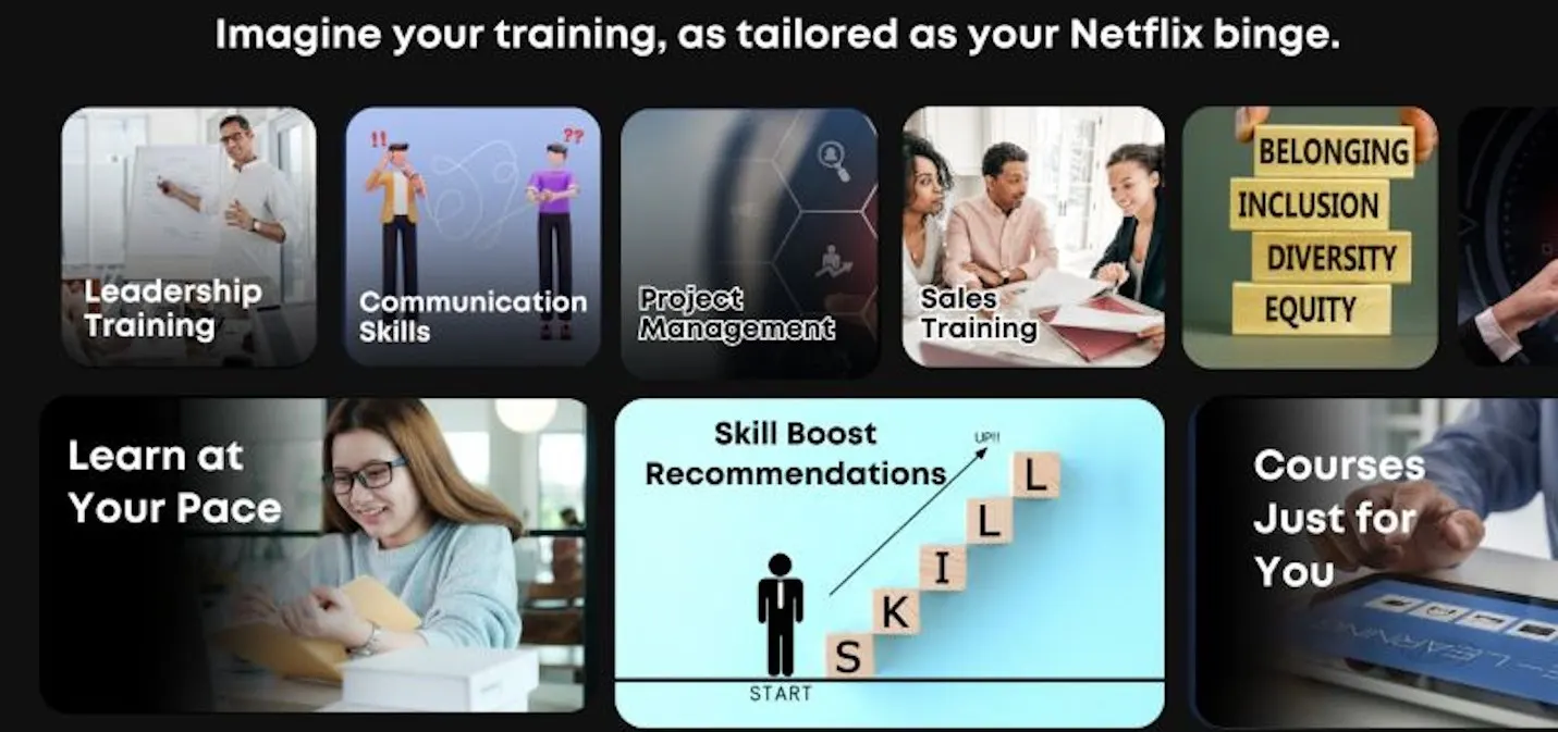 Adaptive learning Adaptive Learning